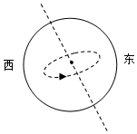 菁優(yōu)網(wǎng)