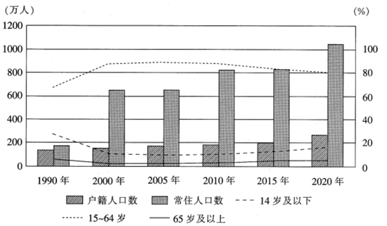 菁優(yōu)網