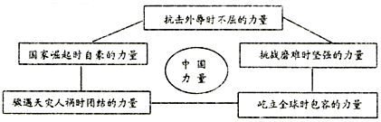 菁優(yōu)網