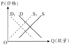 菁優(yōu)網