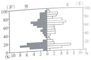 菁優(yōu)網