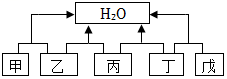 菁優(yōu)網(wǎng)