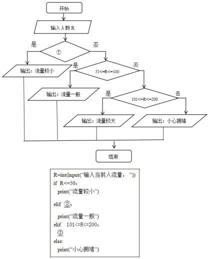 菁優(yōu)網