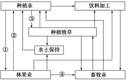 菁優(yōu)網