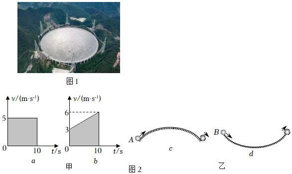 菁優(yōu)網