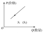 菁優(yōu)網