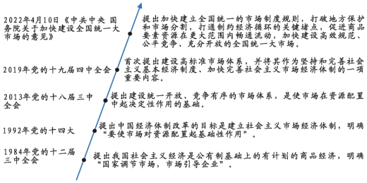 菁優(yōu)網