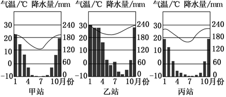 菁優(yōu)網