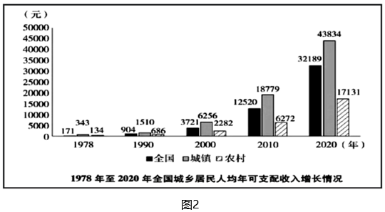 菁優(yōu)網