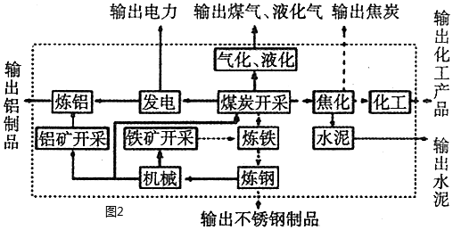 菁優(yōu)網