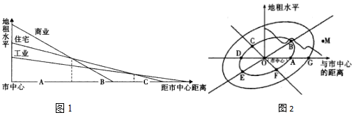 菁優(yōu)網