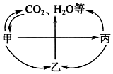 菁優(yōu)網(wǎng)