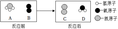 菁優(yōu)網(wǎng)