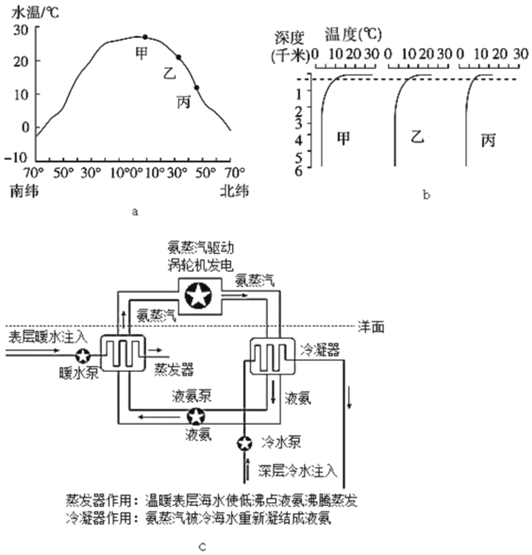 菁優(yōu)網