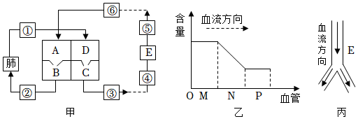 菁優(yōu)網(wǎng)