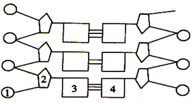 菁優(yōu)網(wǎng)