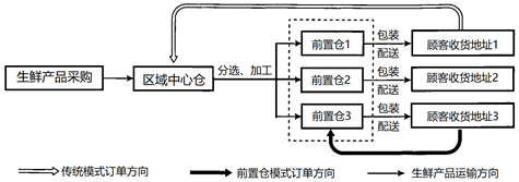 菁優(yōu)網