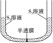 菁優(yōu)網