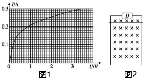 菁優(yōu)網