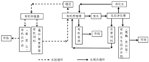 菁優(yōu)網