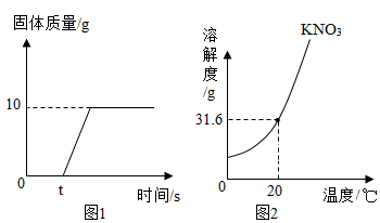 菁優(yōu)網