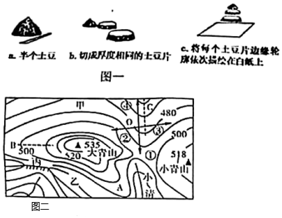 菁優(yōu)網(wǎng)