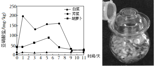 菁優(yōu)網