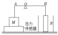 菁優(yōu)網