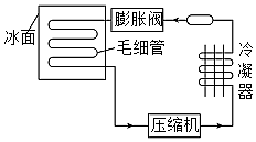 菁優(yōu)網(wǎng)