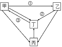 菁優(yōu)網