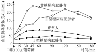 菁優(yōu)網