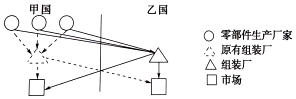 菁優(yōu)網(wǎng)