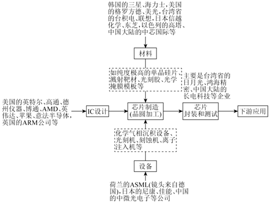 菁優(yōu)網