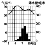 菁優(yōu)網