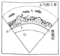 菁優(yōu)網