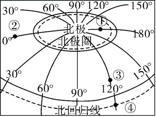 菁優(yōu)網