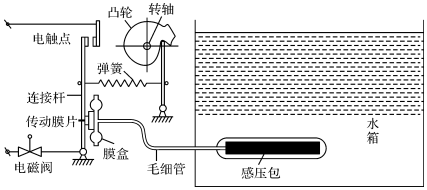 菁優(yōu)網