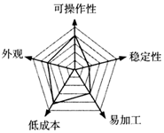 菁優(yōu)網