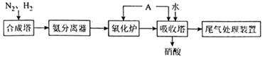 菁優(yōu)網