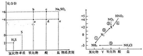 菁優(yōu)網