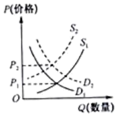 菁優(yōu)網