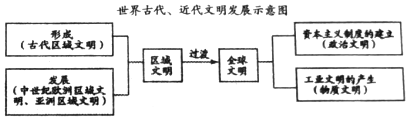 菁優(yōu)網