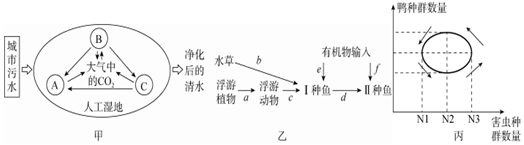 菁優(yōu)網(wǎng)