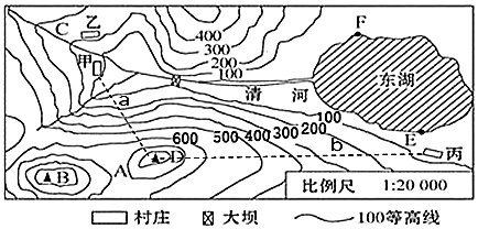 菁優(yōu)網(wǎng)