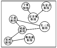 菁優(yōu)網(wǎng)