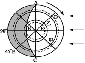 菁優(yōu)網