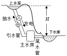 菁優(yōu)網