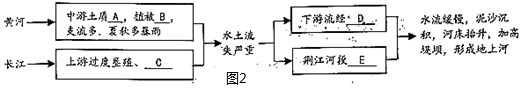 菁優(yōu)網