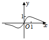 菁優(yōu)網(wǎng)