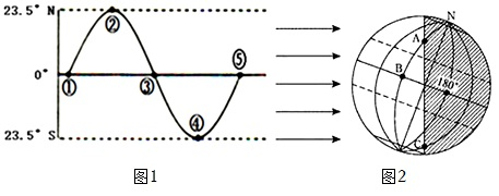 菁優(yōu)網(wǎng)